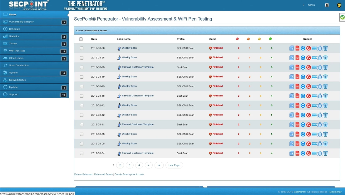 Secpoint Dashboard Secpoint Dashboard
